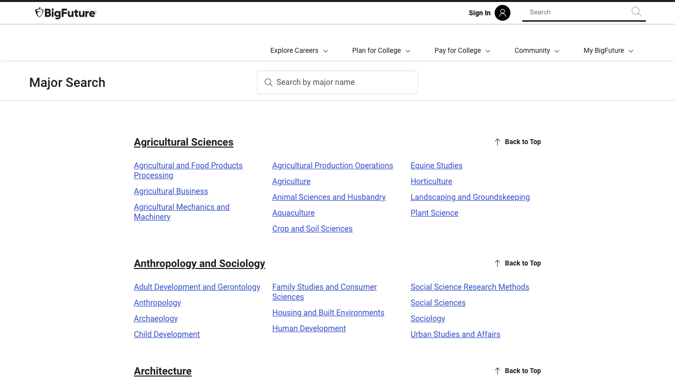 Major Directory